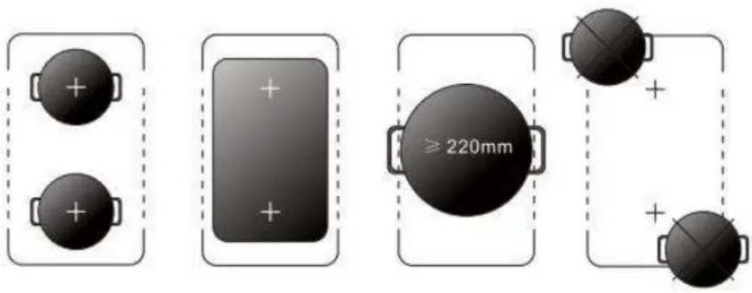 Mx Onda MXPI2612 - FLEXIBLE KOCHZONE - 1