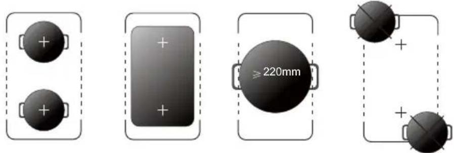 Mx Onda MXPI2612 - ZONA DI COTTURA FLESSIBILE MX-PI2660 FLEX y MX-PI2615 FLEX - 1