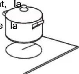 t, la e la