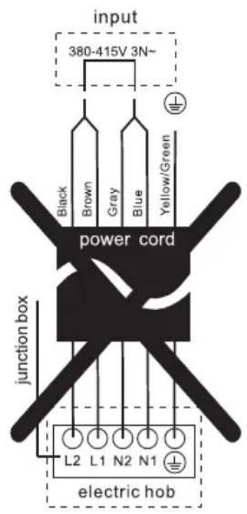 input 380-415V 3N~ Black Brown Gray Blue Yellow/Green power cord junction box L2 L1 N2 N1 electric hob