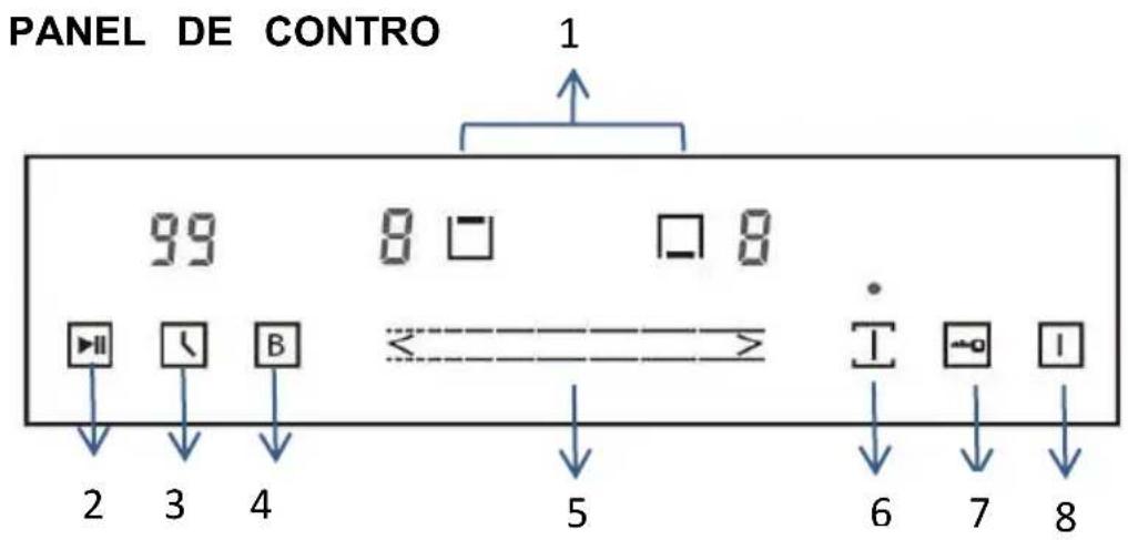 Mx Onda MXPI2612 - COMANDI ED ELEMENTI MX-PI2615 FLEX - 2