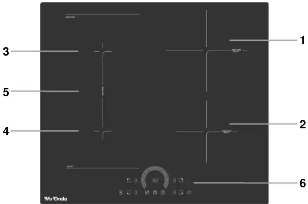 Mx Onda MXPI2633FLEX - CONTROLS AND ELEMENTS - 1