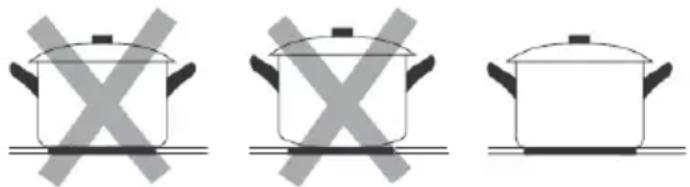 Mx Onda MXPI2633FLEX - \section*{Caracteristiques de la base du conteneur} - 1