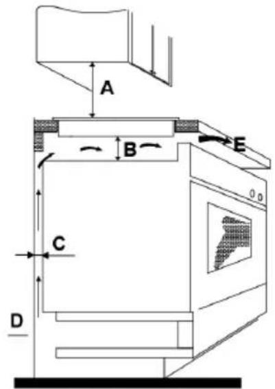 Mx Onda MXPI2633FLEX - INSTALAÇÃO - 3