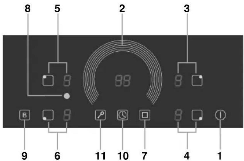 Mx Onda MXPI2633FLEX - PAINEL DE CONTROL - 1
