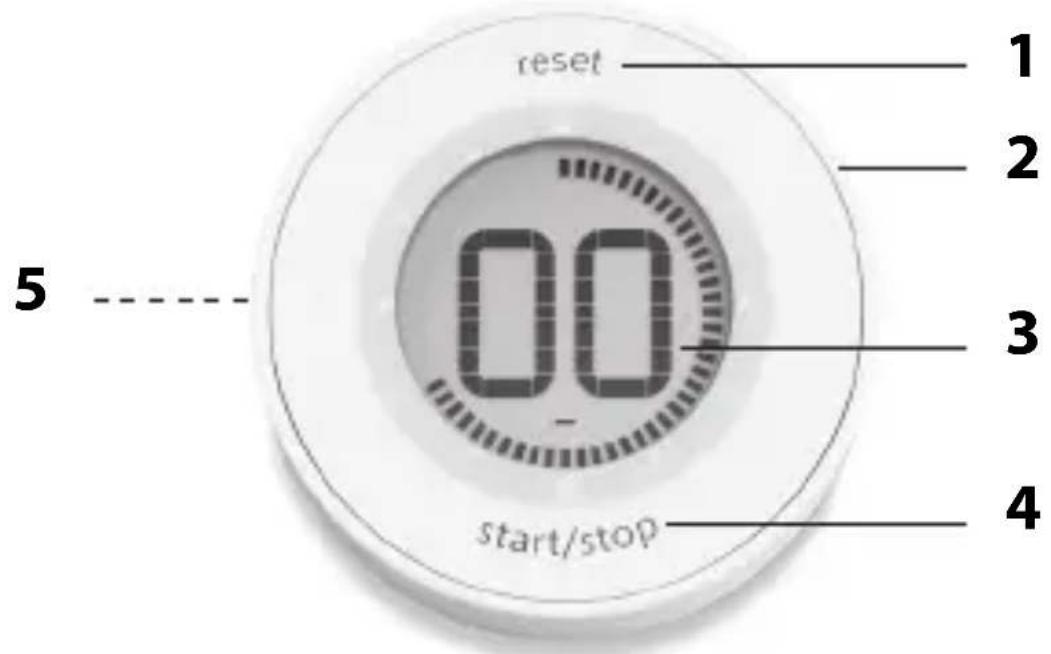 ADE TD 18001 - Overview - 1