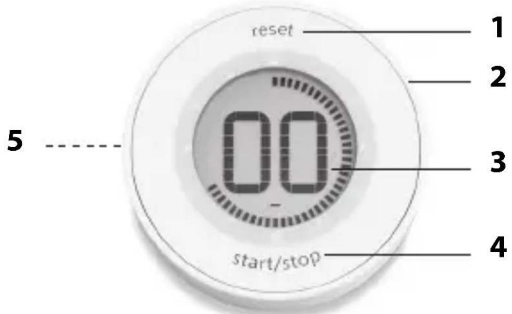 ADE TD 18001 - De un vistazo - 1
