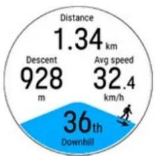 POLAR Pacer Pro - Fenêtre contextuelle des détails de dénivelé - 1