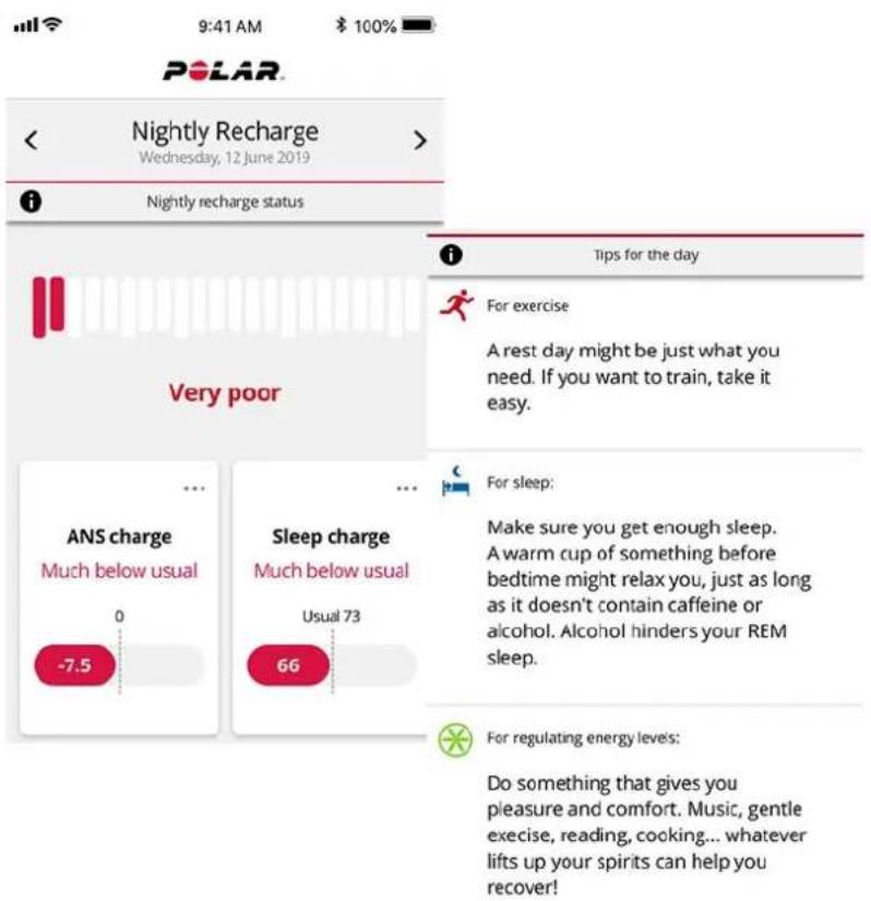 POLAR Pacer Pro - Pour vous sommeil - 1