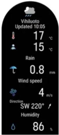 POLAR Pacer Pro - Guide d'entraînement FitSpark - 4