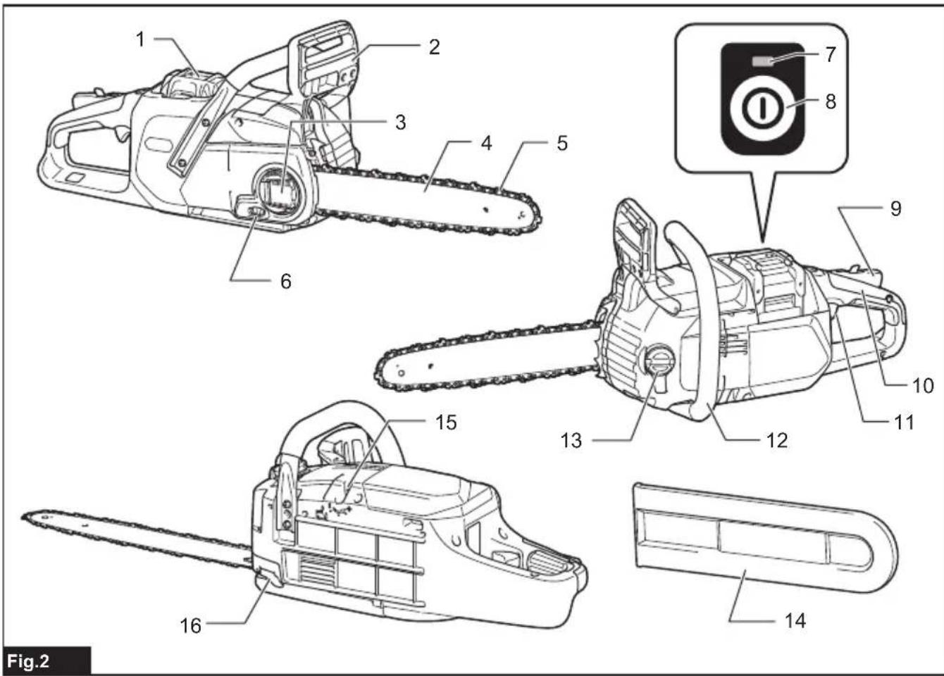 1 2 3 4 5 6 7 8 9 10 11 12 13 14 15 16 Fig.2