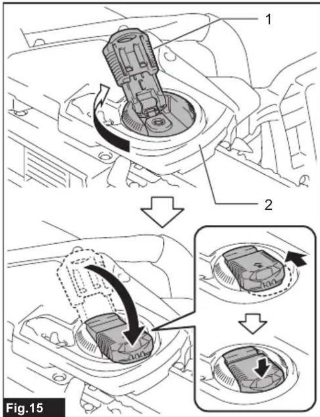 1 2 Fig.15