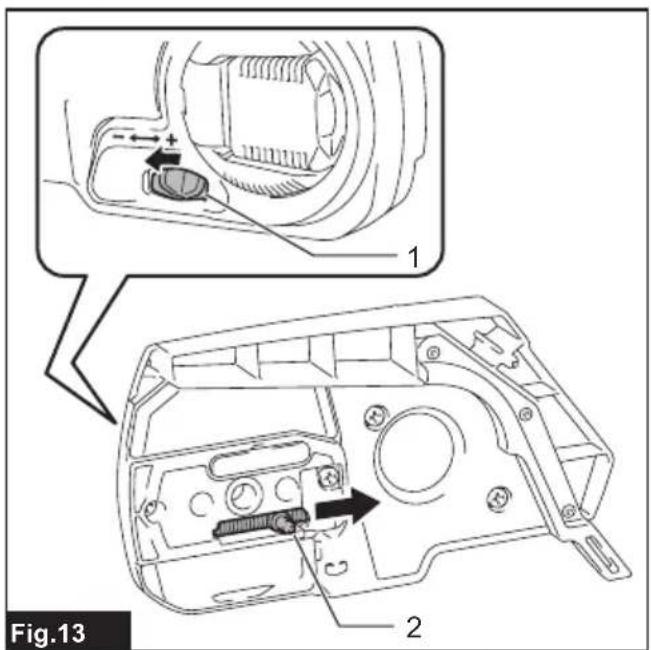 Fig.13