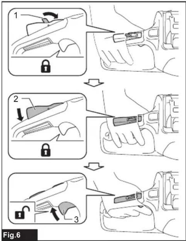 1 2 3 Fig.6