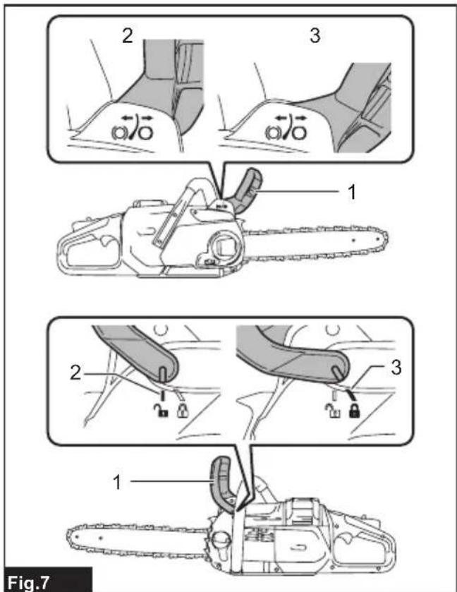 2 3 1 2 3 1 Fig.7