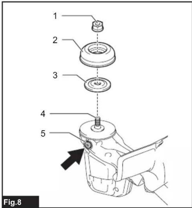 MAKITA DUR194 - DUR194 - 9