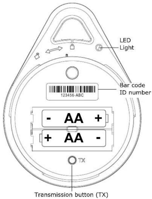 LED Light Bar code ID number 123456-ABC - AA + + AA - Transmission button (TX)