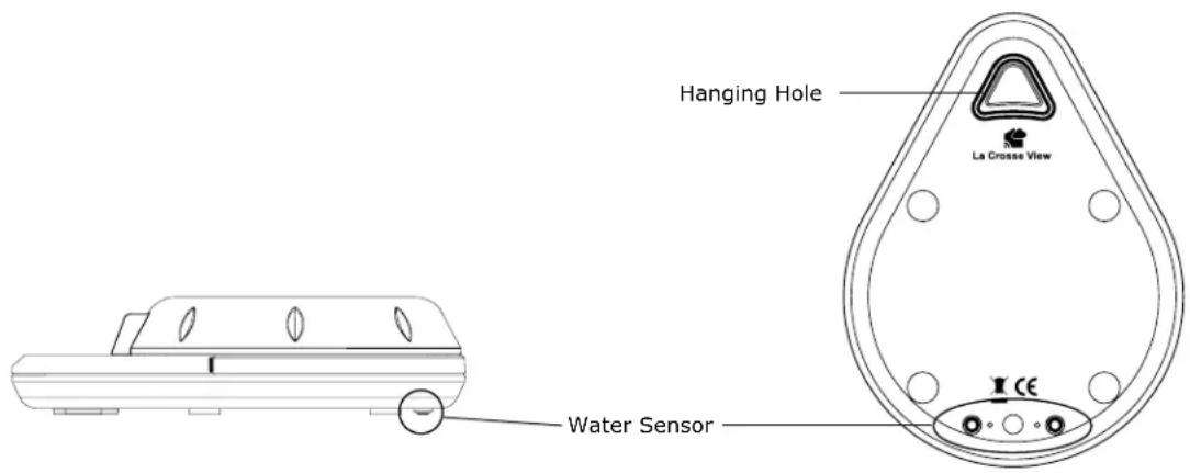 Hanging Hole La Crosse View Water Sensor