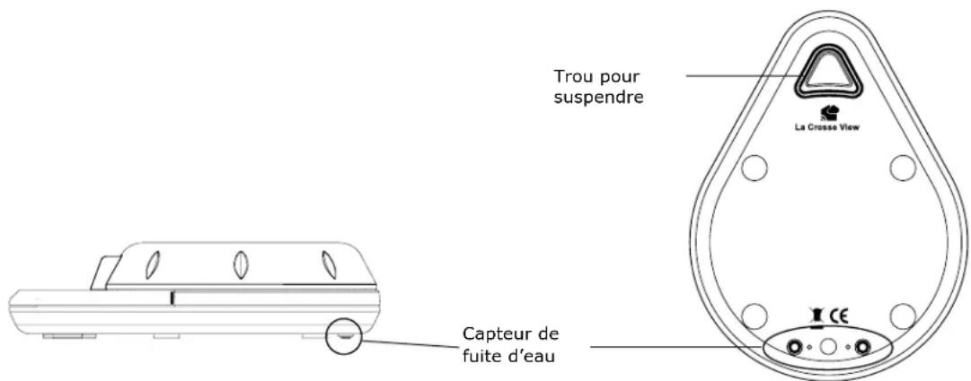 Trou pour suspendre La Crosse View Capteur de fuite d'eau
