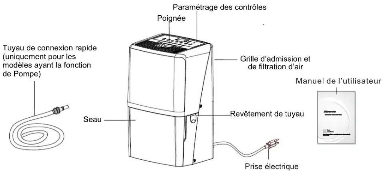 HISENSE DH70K1SFRE20 - Aperçu du produit - 1