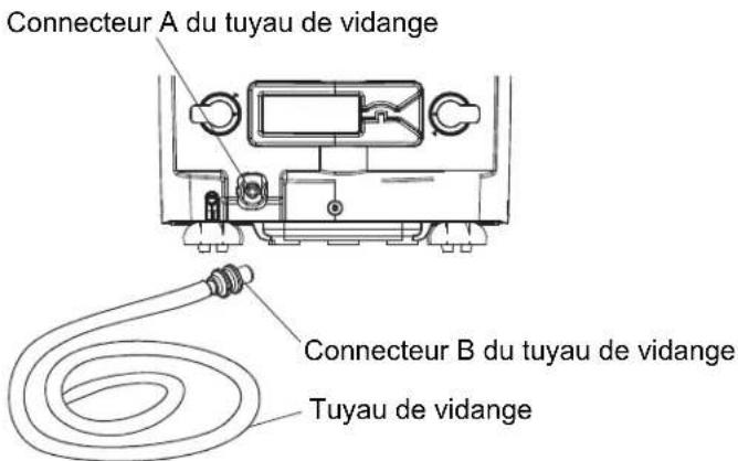 HISENSE DH70K1SFRE20 - CONNECTEUR DE TYPE 2 REMARQUE: - 1