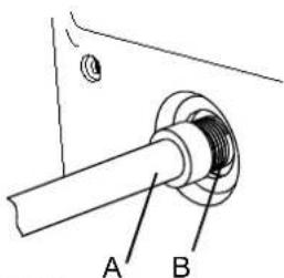 HISENSE DH5021KP1W - IMPORTANT : - 4