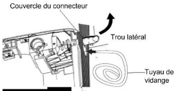 HISENSE DH5021KP1W - Option 3 Vidange par pompe (pour les modèles avec pompe) - 1