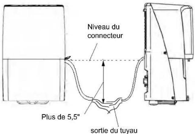HISENSE DH5021KP1W - REMARQUE : - 1