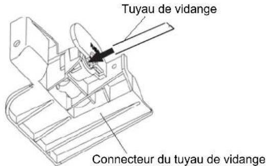 HISENSE DH5021KP1W - Option 3 Vidange par pompe (pour les modèles avec pompe) - 2
