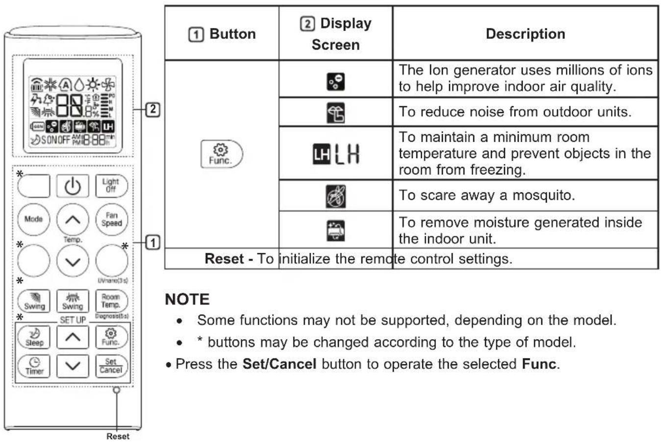 LG S4UQ24K22TD - NOTE - 6