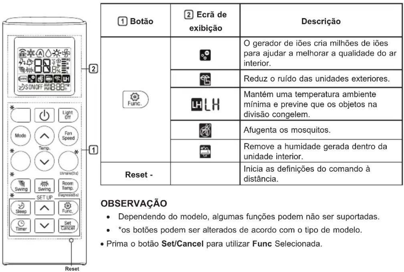 LG S4NQ18KL2TE - OBSERVAÇÃO - 4