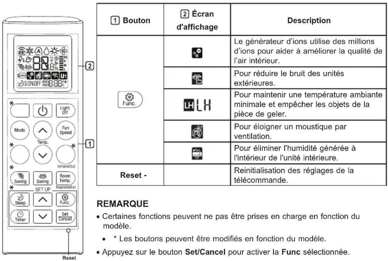 LG S4NQ18KL2TE - REMARQUE - 7