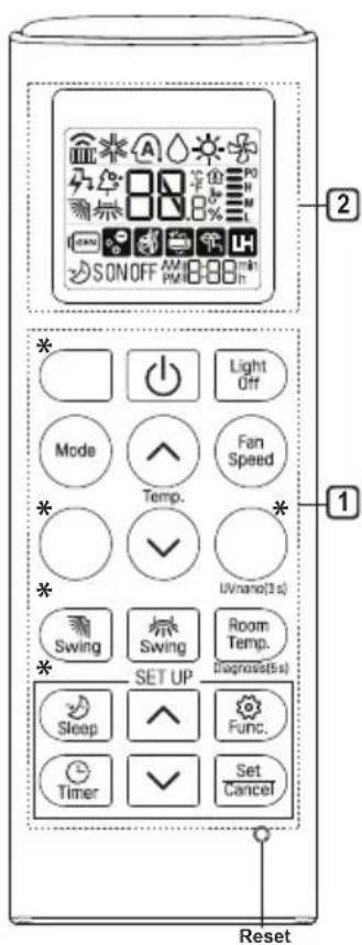 LG S4NQ18KL2TE - Using Wireless Remote Control - 1