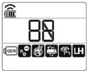 LG S4NQ24K2RTD - Using Special Functions - 1