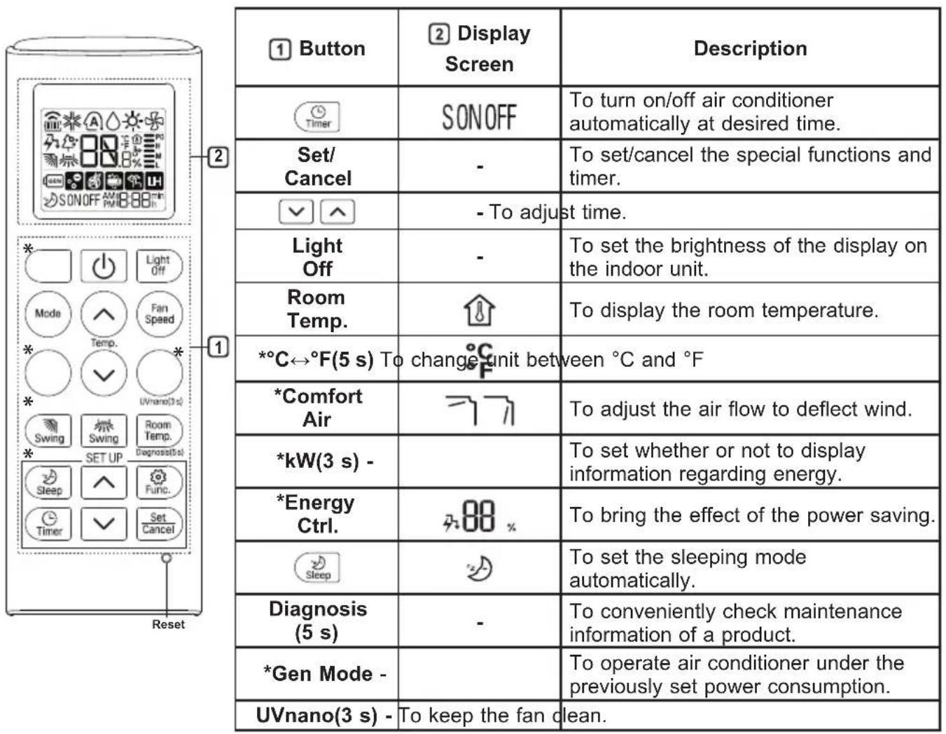 LG S4NQ24K2RTD - NOTE - 1