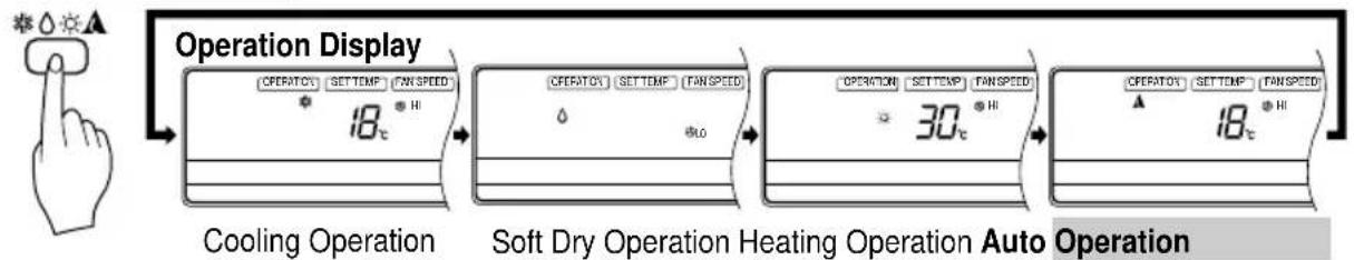 LG LMNC126BTG0 - Auto Operation Mode - 2