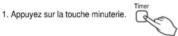 LG LMNC126BTG0 - Réglage de la minuterie(Le Début de retard/l'Arrêt Réglé à l'avance) - 1