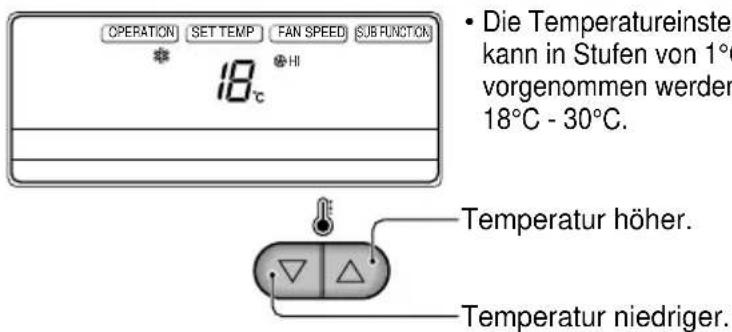 LG LMNC126BTG0 - Funktionen - 5