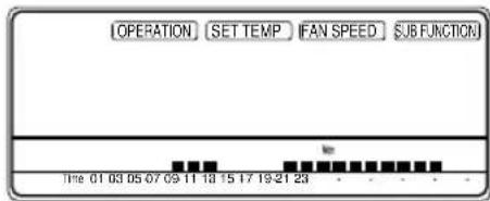 LG LMNC126BTG0 - Programar semanal - 5