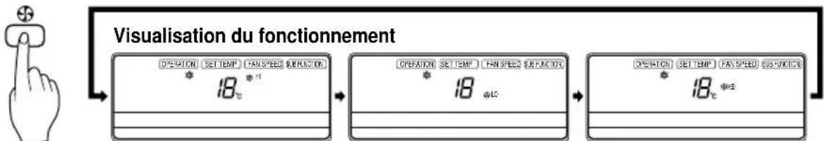 LG LMNC126BTG0 - Opération de réfrigération - 5