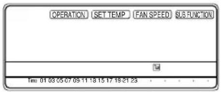 LG LMNC126BTG0 - Ajuste de un día festivo - 2