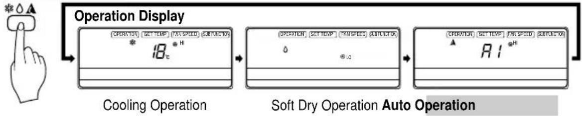 LG LMNC126BTG0 - Auto Operation Mode - 3