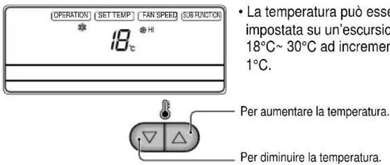 LG LMNC126BTG0 - Operazione di refrigerazione - 4