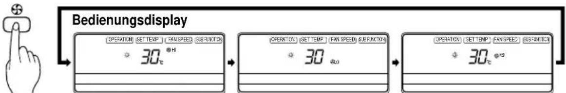 LG LMNC126BTG0 - Heizen (nur Wärmepumpenmodell) - 5