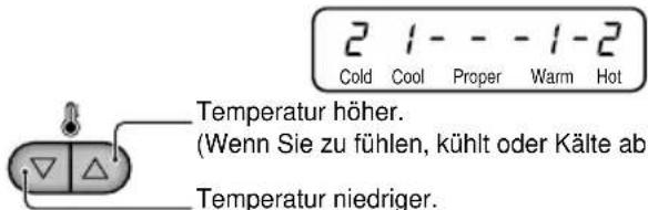 LG LMNC126BTG0 - Heizen - 6