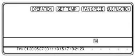 LG LMNC126BTG0 - Feiertagseinstellung - 4