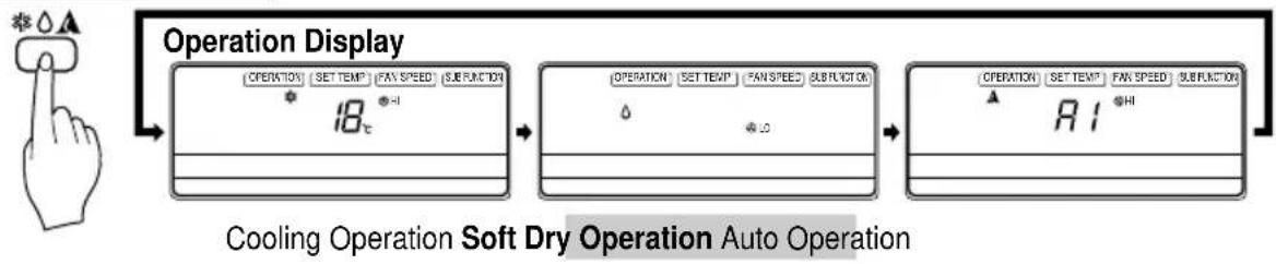 LG LMNC126BTG0 - Soft Dry Operation Mode - 3