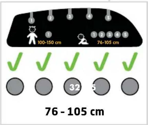 100-150 cm 76-105 cm 76 - 105 cm
