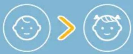 Image showing a baby icon with a yellow arrow pointing to a circular target or comparison symbol.