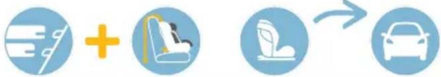 Diagram showing car safety icons: seat, seatbelt, and car with a plus sign, indicating vehicle safety or repair.